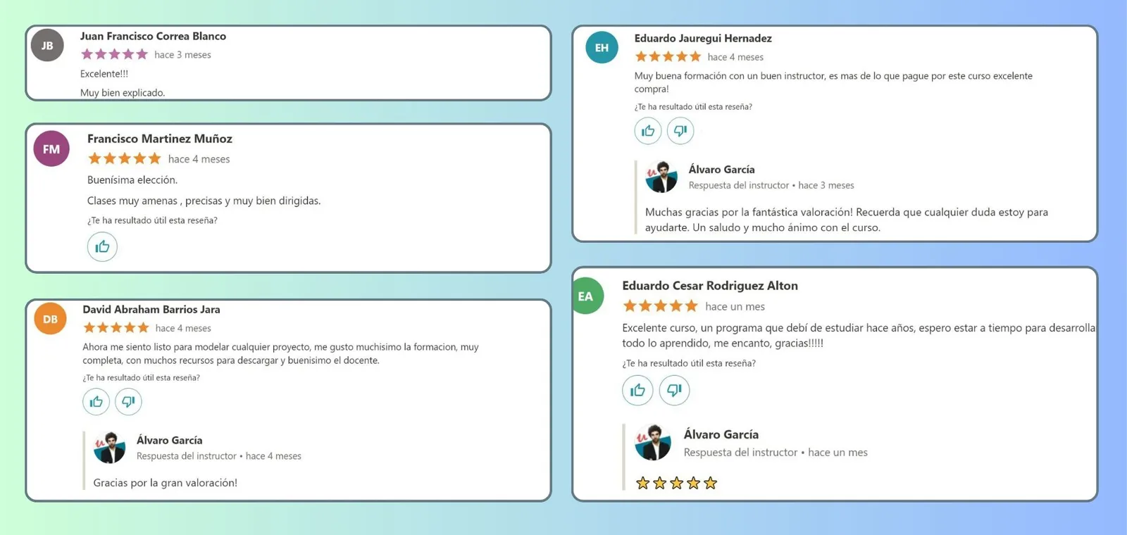 Testimonios de alumnos del curso Illustratos CC para arquitectos.